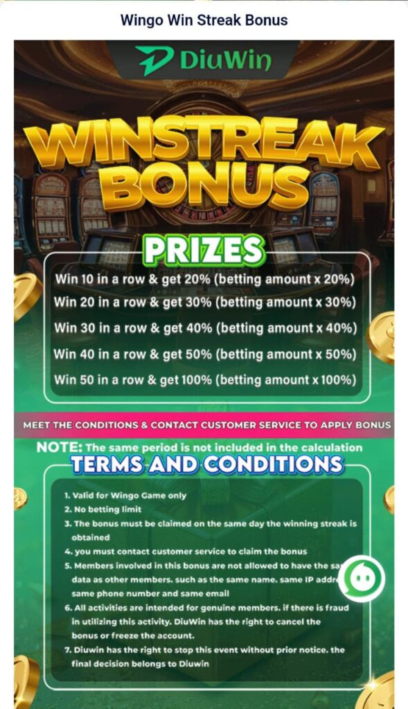 Diuwin लॉगिन 2 दीविन ऐप