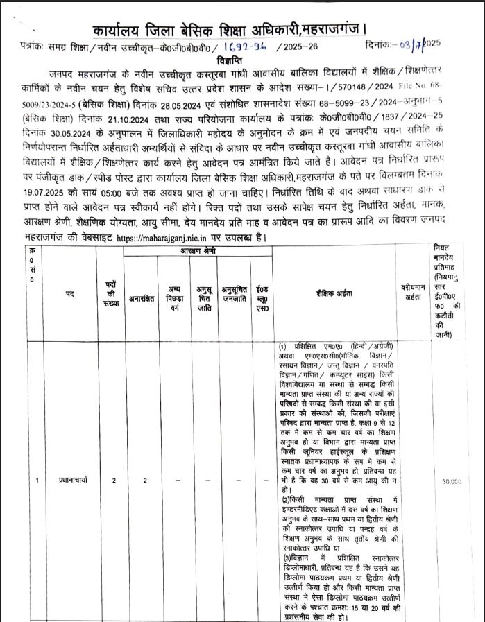 अवासिया विद्यायाल चपरासी भर्ती 2025: rayran k पदों r पदों r निकली r निकली r निकली ruirch, yany आवेदन प प प प सरकरी योजना 2025 | सराफा पीएम योजना समाचार | नौकरियां।