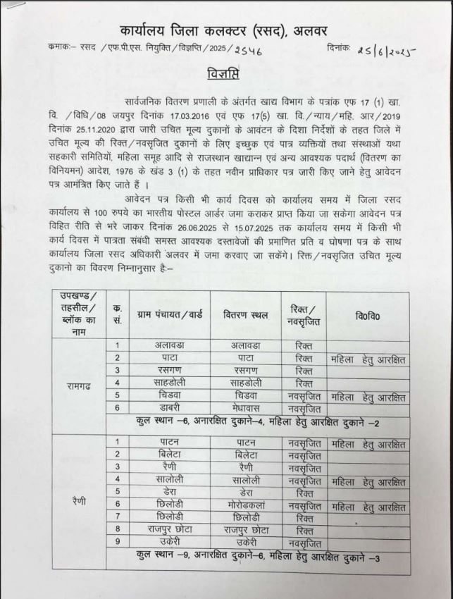 सरकरी योजना 2025 | सराफा पीएम योजना समाचार | नौकरियां।