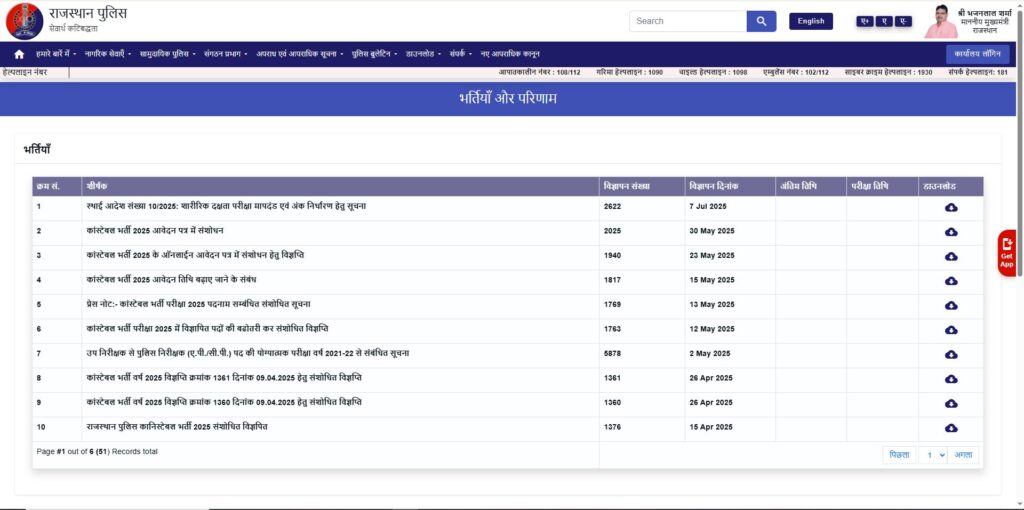 राजस्थान पुलिस कांस्टेबल एडमिट कार्ड 2025: रगड़मकस पुलिस एडमिट एडमिट एडमिट इतनी इतनी बजे बजे बजे बजे बजे बजे बजे बजे बजे बजे बजे बजे बजे बजे बजे बजे बजे बजे बजे बजे बजे बजे बजे बजे बजे बजे बजे सरकरी योजना 2025 | सराफा पीएम योजना समाचार | नौकरियां।