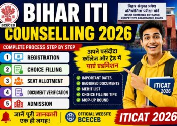 Bihar ITI CAT 2nd Round Allotment Result 2026 out